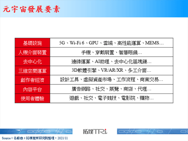 【元宇宙】鴻海子公司工業富聯宣布元宇宙布局