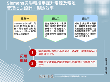 Siemens與聯電攜手提升電源及電池管理IC之設計、製造效率