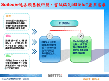 Soitec加速各類基板研製，嘗試滿足5G及IoT產業需求