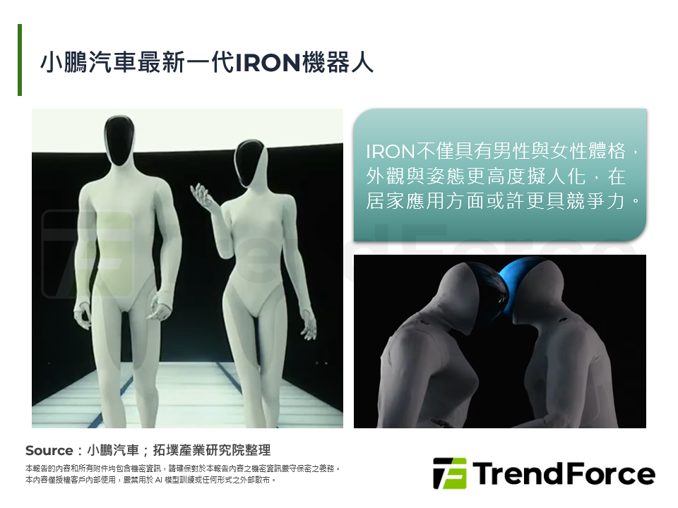 小鵬汽車最新一代IRON機器人