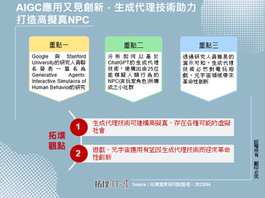 AIGC應用又見創新，生成代理技術助力打造高擬真NPC