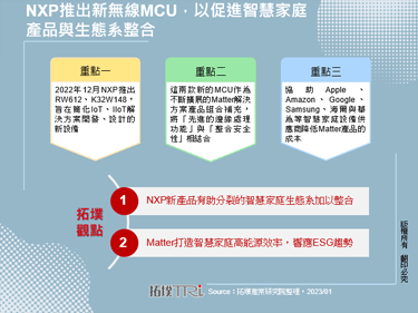 NXP推出新無線MCU，以促進智慧家庭產品與生態系整合