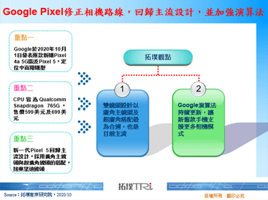 Google Pixel修正相機路線，回歸主流設計，並加強演算法