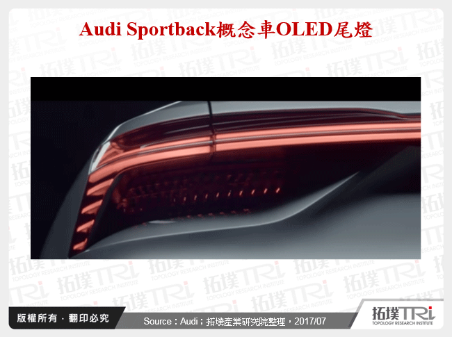 Audi Sportback概念車OLED尾燈