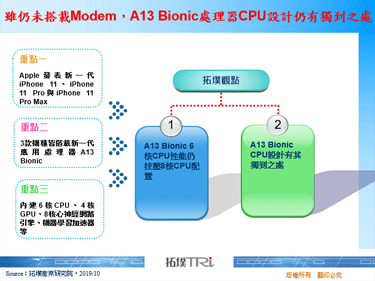 雖仍未搭載Modem，A13 Bionic處理器CPU設計仍有獨到之處