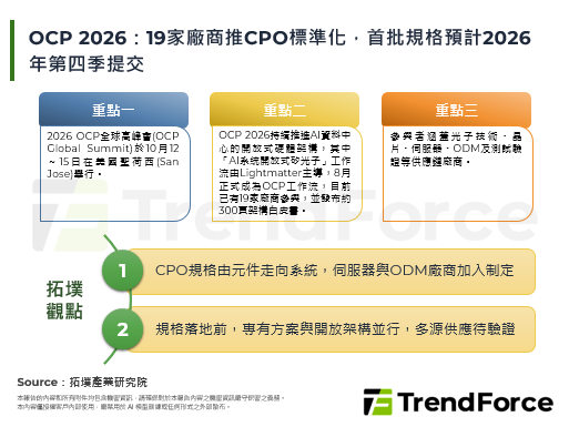 OCP 2026：19家廠商推CPO標準化，首批規格預計2026年第四季提交