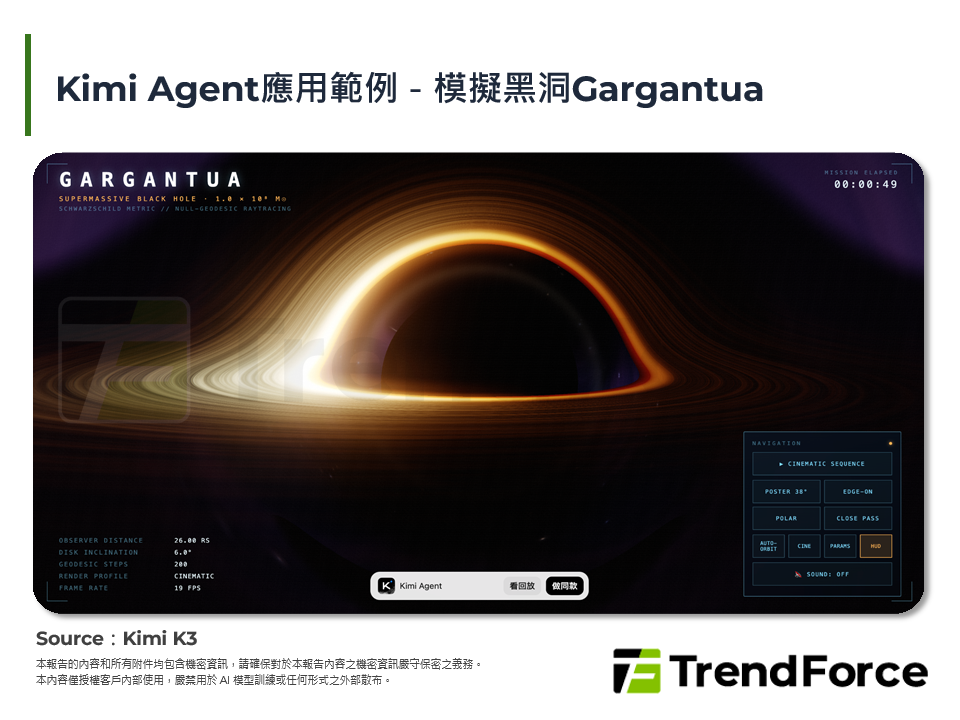 Kimi Agent應用範例－模擬黑洞Gargantua