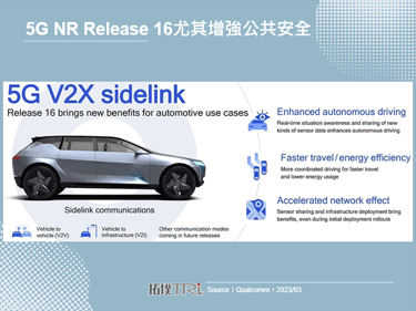 Qualcomm發表Auto 5G Modem-RF Gen 2，大幅改善處理能力