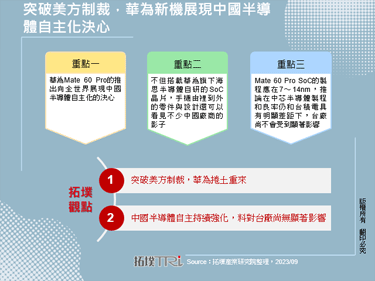 突破美方制裁，華為新機展現中國半導體自主化決心