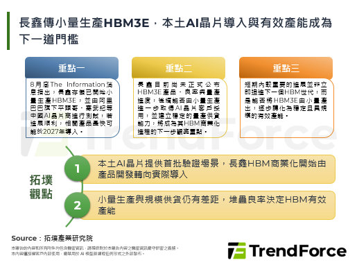 長鑫傳小量生產HBM3E，本土AI晶片導入與有效產能成為下一道門檻