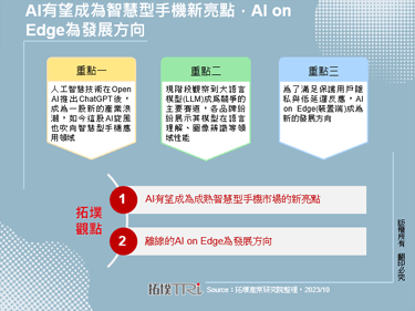 AI有望成為智慧型手機新亮點，AI on Edge為發展方向