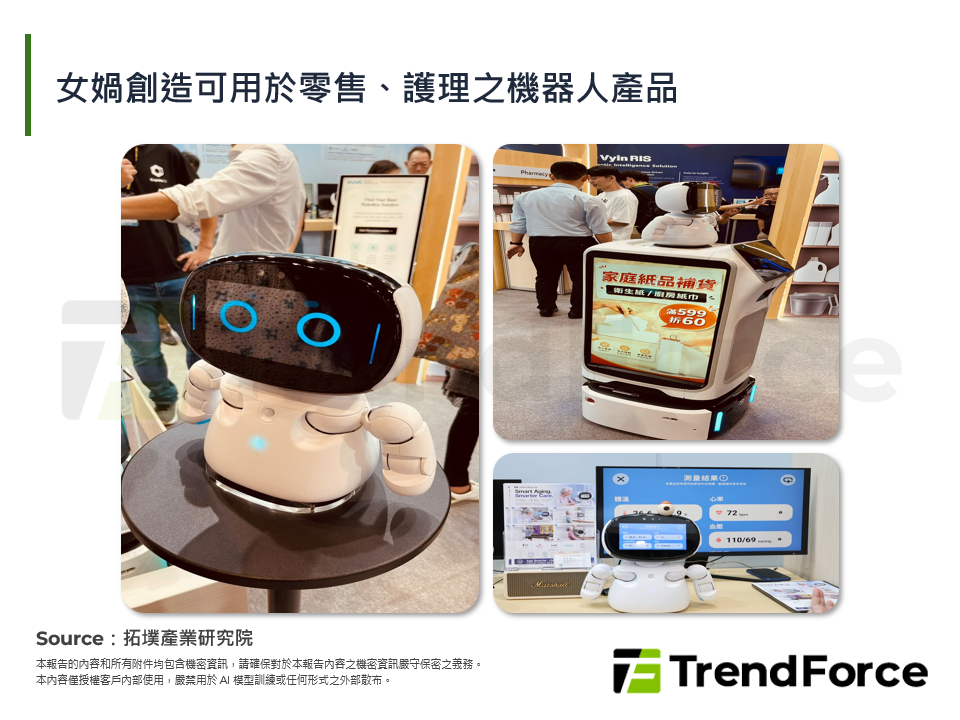 女媧創造可用於零售、護理之機器人產品