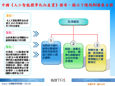 中國《人工智能標準化白皮書》發布，揭示下階段AI發展目標
