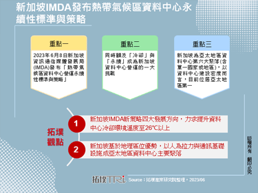 新加坡IMDA發布熱帶氣候區資料中心永續性標準與策略