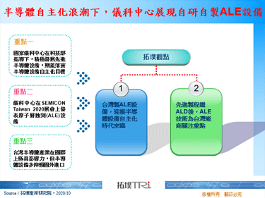 半導體自主化浪潮下，儀科中心展現自研自製ALE設備