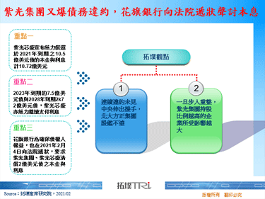 紫光集團又爆債務違約，花旗銀行向法院遞狀聲討本息