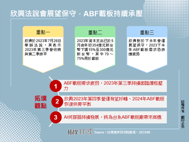 欣興法說會展望保守，ABF載板持續承壓