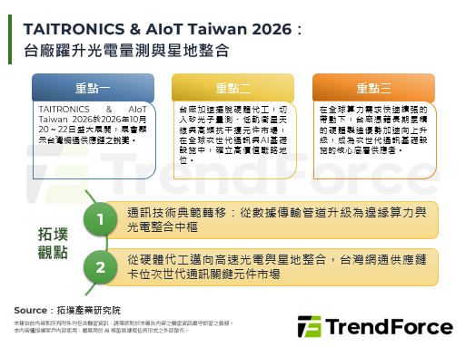 TAITRONICS & AIoT Taiwan 2026：台廠躍升光電量測與星地整合