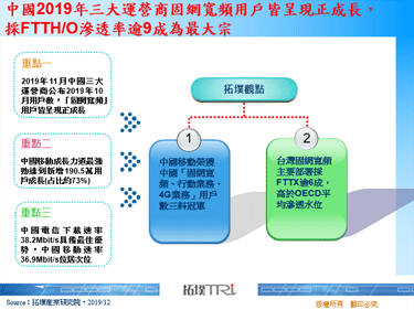 中國2019年三大運營商固網寬頻用戶皆呈現正成長，採FTTH/O滲透率逾9成為最大宗