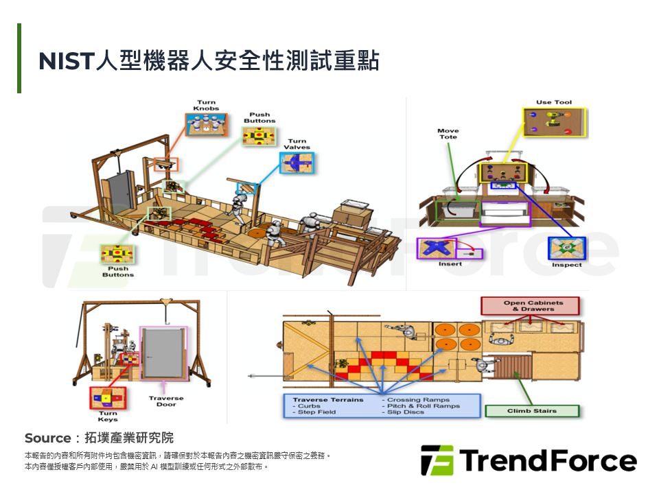 從2026上半年關鍵展會看Physical AI時代人型機器人產業分化與重構