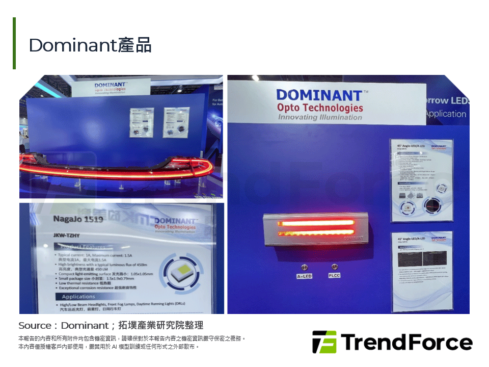 Dominant產品