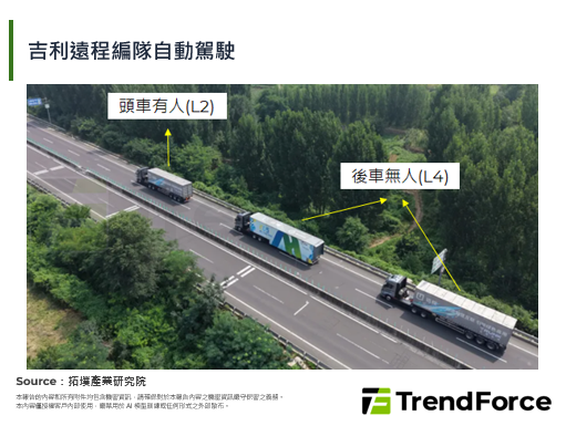 吉利遠程完成中國首個「1+4新
