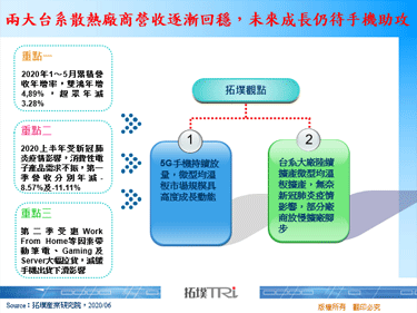 兩大台系散熱廠商營收逐漸回穩，未來成長仍待手機助攻