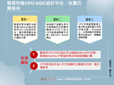 聯發科推CPO ASIC設計平台，放量仍需等待