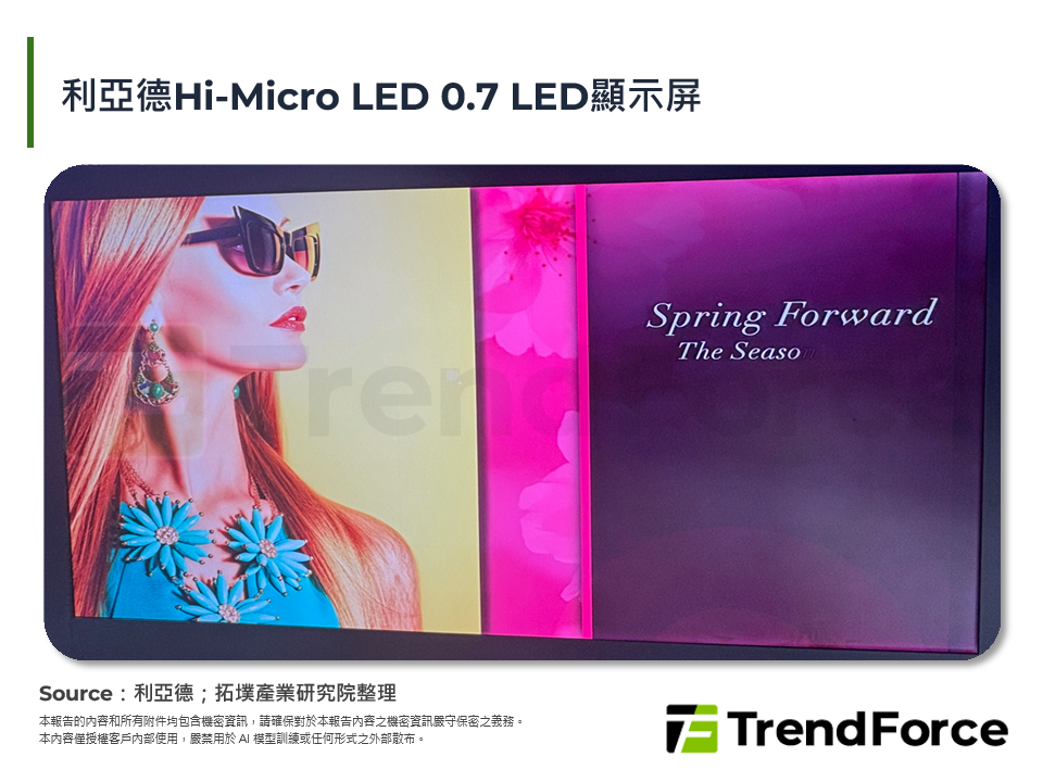 利亞德Hi-Micro LED 0.7 LED顯示屏