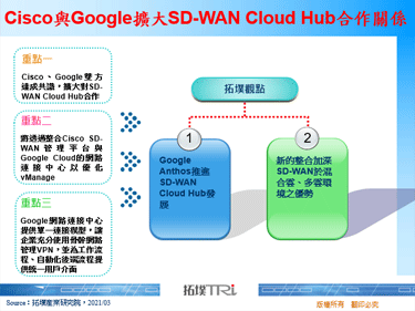 Cisco與Google擴大SD-WAN Cloud Hub合作關係