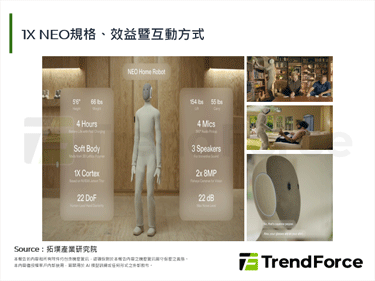 1X宣布開賣NEO，為人型機器