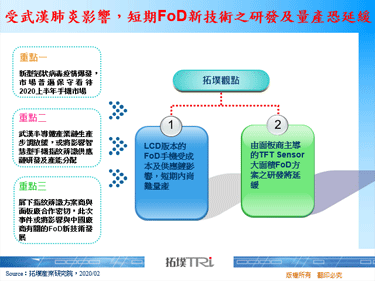 受新冠肺炎影響，短期FoD新技術之研發及量產恐延緩