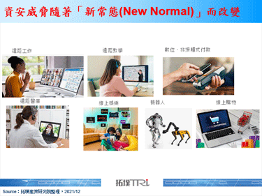 近期「Log4j」漏洞將造成全球嚴重的網路攻擊
