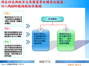聞泰科技與歐菲光集團簽署收購意向協議，切入Apple鏡頭模組供應鏈