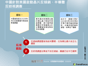 中國針對美國啟動晶片反傾銷、半