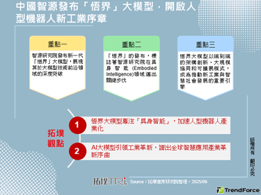 中國智源發布「悟界」大模型，開