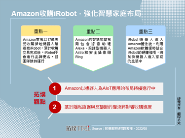 Amazon收購iRobot，強化智慧家庭布局