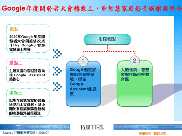 Google年度開發者大會轉線上，重智慧家庭影音娛樂與整合