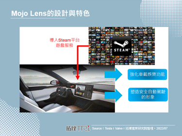 Elon Musk預告最快將在2022年8月展示Tesla與Steam平台合作成果