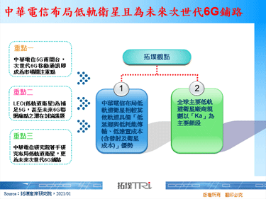 中華電信布局低軌衛星且為未來次世代6G鋪路