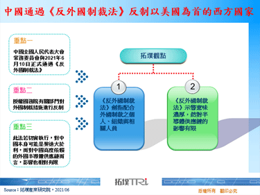 中國通過《反外國制裁法》反制以美國為首的西方國家