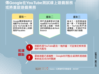 傳Google在YouTube測試線上遊戲服務，或將重啟遊戲業務