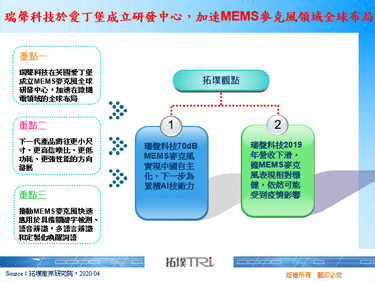 瑞聲科技於愛丁堡成立研發中心，加速MEMS麥克風領域全球布局