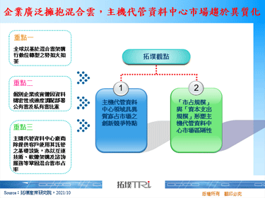 企業廣泛擁抱混合雲，主機代管資料中心市場趨於異質化