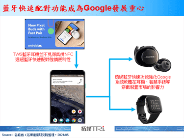 Google透露將推出新款TWS藍牙耳機，並具備快速藍牙配對功能