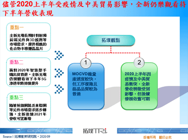 儘管2020上半年受疫情及中美貿易影響，全新仍樂觀看待下半年營收表現
