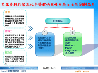英諾賽科於第三代半導體快充峰會展示全新GaN晶片