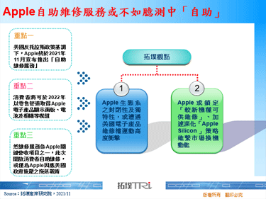 Apple自助維修服務或不如臆測中「自助」
