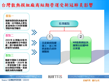 台灣散熱模組廠商短期營運受新冠肺炎影響
