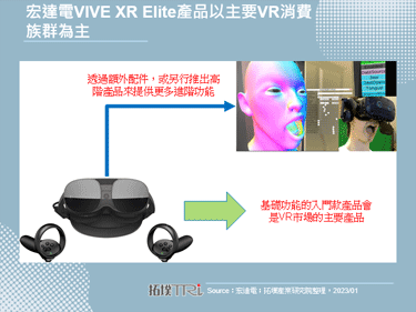 CES 2023：宏達電推出輕巧設計的新VR裝置VIVE XR Elite，並未搭載眼球、臉部追蹤功能